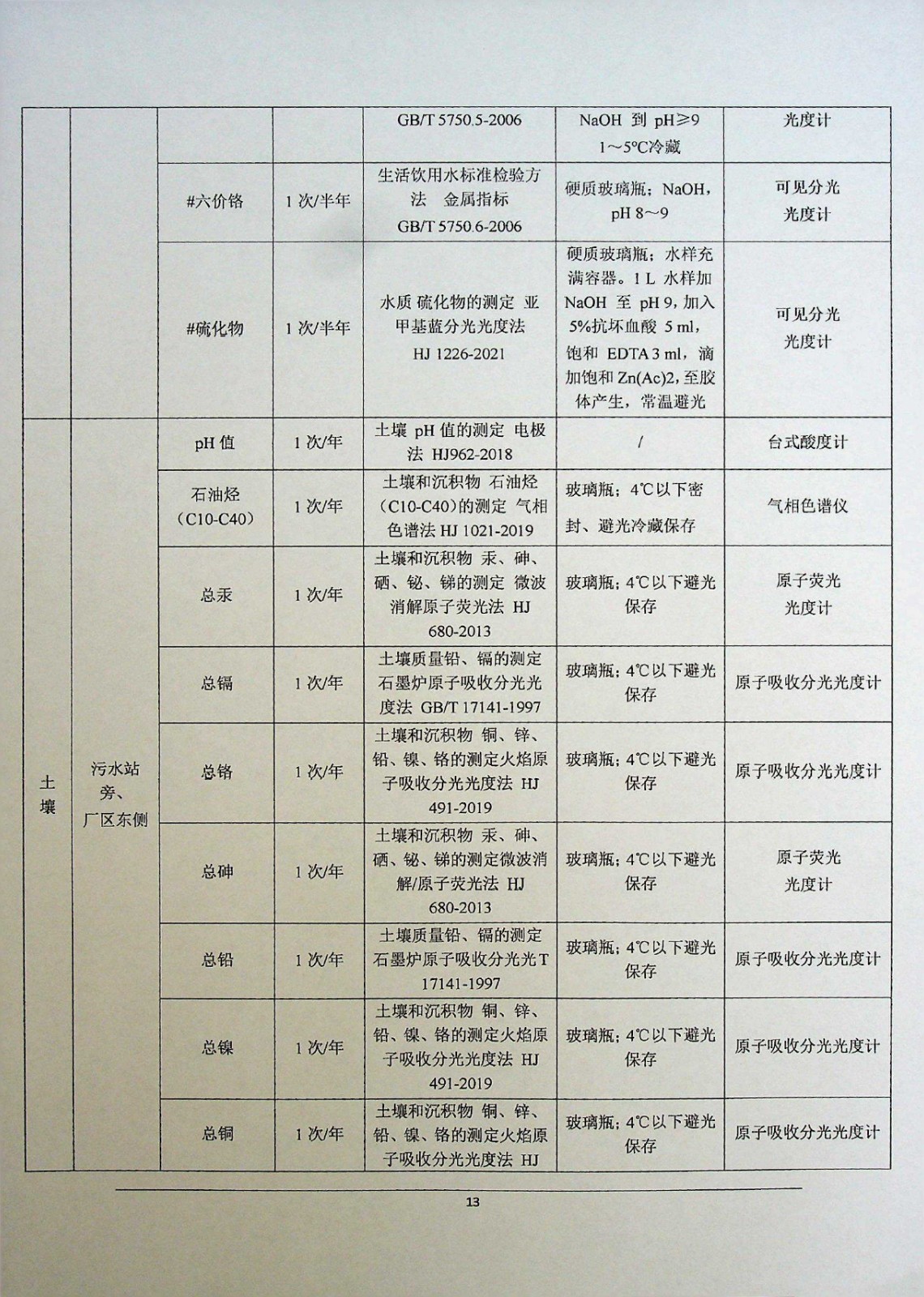1721006386121
